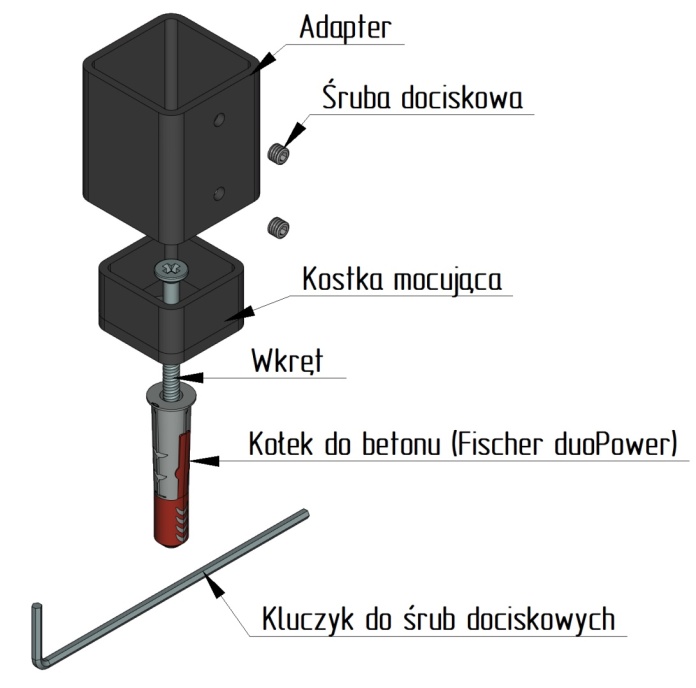 skład zestawu montażowego do powierzchni betonowej